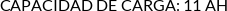 CI