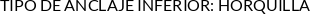 Atributos