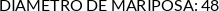 CI