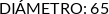 CI