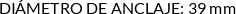 CI