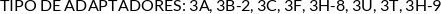 Atributos