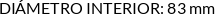 CI