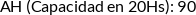 Atributos