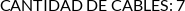 CI