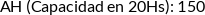 CI