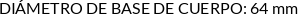 CI