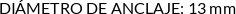 Atributos