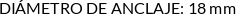 Atributos