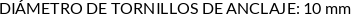 CI